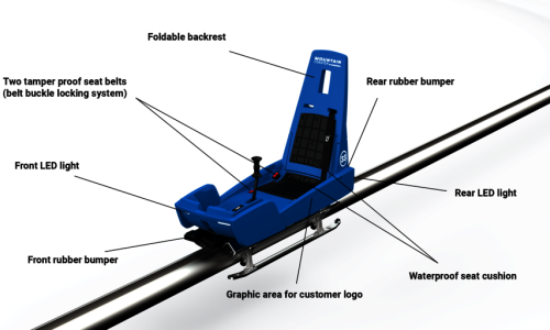 csm_Website-Grafik-Englisch_6c30c14c56